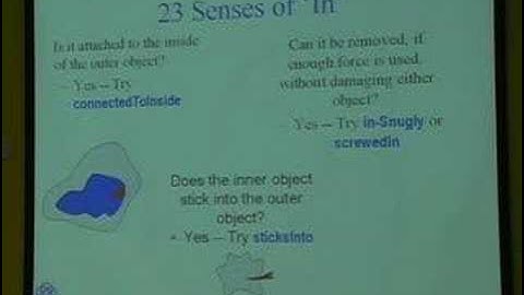 Computers versus Common Sense