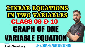 Equations of lines parallel to x- axis and y- axis | Ex 4.4 | Chapter 4 | Class 9 | Maths CBSE|Ncert