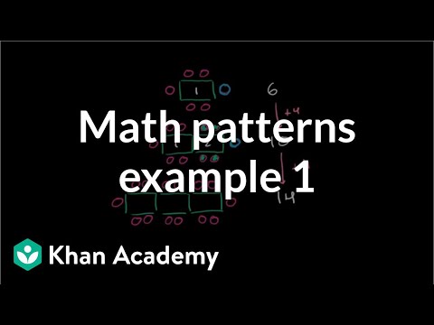 Math Patterns Example 1 | Applying Mathematical Reasoning | Pre-Algebra | Khan Academy