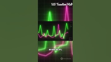 How the IRS Taxes Cryptocurrency in the USA | Introductory Guide 2025-2026 | US Tax | Crypto Tax