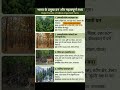भारत के वन और महत्वपूर्ण तथ्य