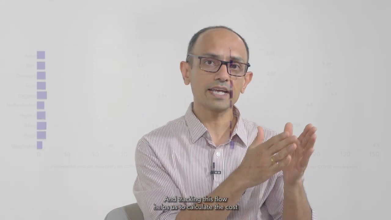 Saving lives, saving the economy | Prof Sarang Deo and Prof Sripad Devalkar | 