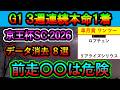 京王杯スプリングカップ2026 【消去データ8選】　前走○○組は危険