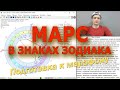 Марс в знаках Зодиака