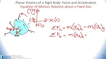 Video 13   Planar Kinetics of a Rigid Body   EoM Rotation about a Fixed Axis 1