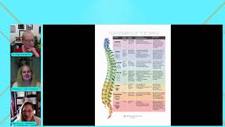 7 Gateways of the Spine: Your Body Is Trying to Talk to You… Are You Listening?
