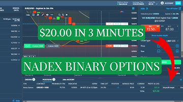 $20 IN 3 MINUTES TRADING NADEX BINARY OPTIONS