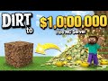 How I'm Converting Dirt into 1M inFire MC