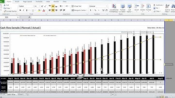 14 steps to create cash flow from primavera