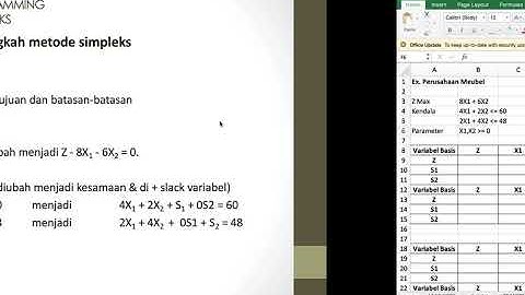 Linear Programming Metode Simplex