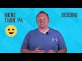 How to Pay Less for LinkedIn Ads