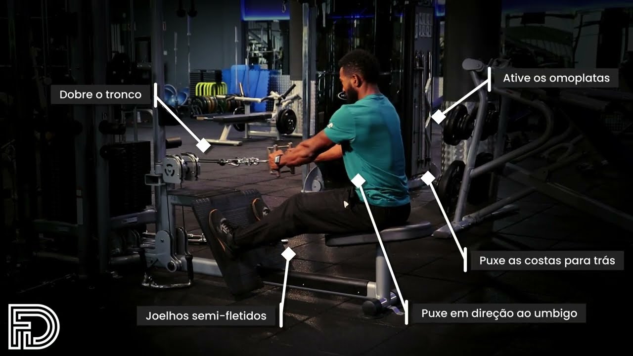 Seated cable row (close grip)