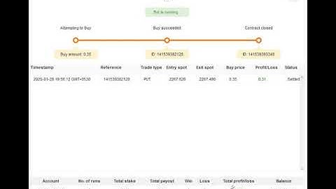 Sniper bot for binary com