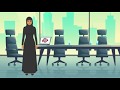 مؤسسة درب الريادة Pioneer Way مؤسسة درب الريادة Pioneer Way