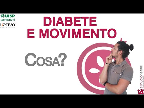 Video: I Moduli Di Metilazione Del DNA Si Associano A Malattie Cardiovascolari Incidenti Ed Esposizione Cumulativa Al Fattore Di Rischio