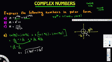 Express the following numbers in polar form - Signals and Systems
