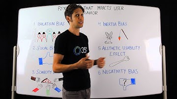 Psychology That Impacts User Behavior - 352 Noodles & Doodles Episode 35