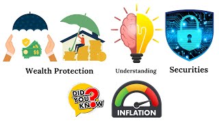 Protect Your Wealth: Understanding Inflation-Protected Securities