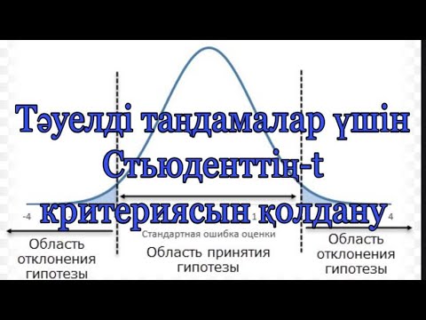 Бейне: Эконометрика не үшін қолданылады?