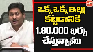 CM YS Jagan About Housing Infrastructure | YSR Jagananna Housing Colonies | AP News | YOYOTV Channel