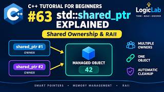 C++ Tutorial for Beginners #63 — std::shared_ptr Explained | Shared Ownership & RAII