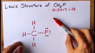 Sf2 vsepr - volswiss