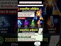 rashaynik abhikriya class 10