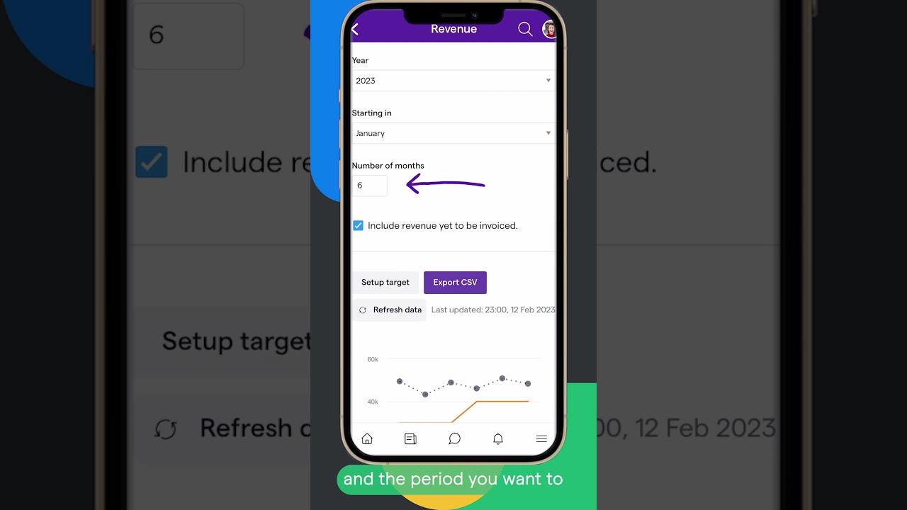 Revenue Report & Targets | Famly