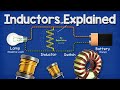 Inductors explained  the basics how inductors work working principle