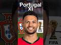Predicting Portugals Lineup For The 2026 World Cup Worldcup Fifa Football Ronaldo Portugal 