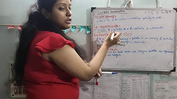 Complex Declarations and Gate Question 2005. #declaration #cprogram #gate #sudeshna