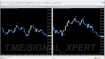 Best 5 Minute Winning Strategy 2025 🔥| Quotex Strategy | IQ OPTION Strategy |POCKET OPTION Strategy