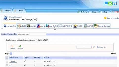 How to add a CNAME in LxAdmin/Kloxo (Flipper Host)