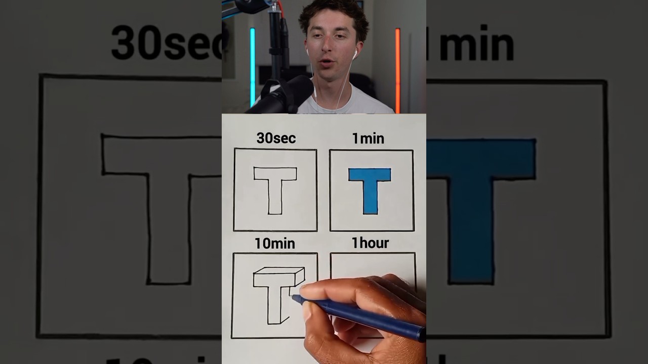 The Letter T Drawing Challenge ✍️✍️✍️