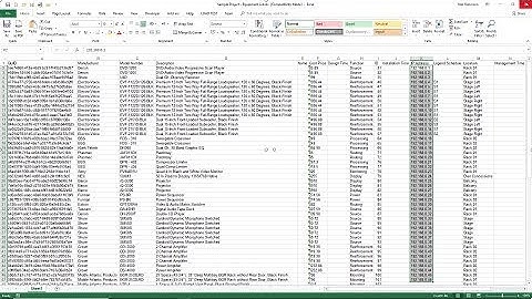 Import Equipment List