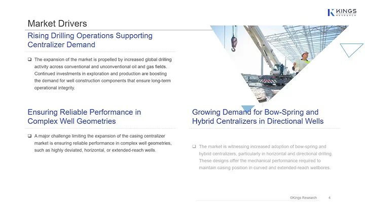 Casing Centralizer Market Growth Outlook 2024–2032 | Key Trends, Demand Surge & Future Opportunities