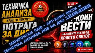 Маратонска Гемиџија Live Stream Сесија - Лов на Дно на Биткоин циклусот + Алт-Коин Вести 13.06.2026