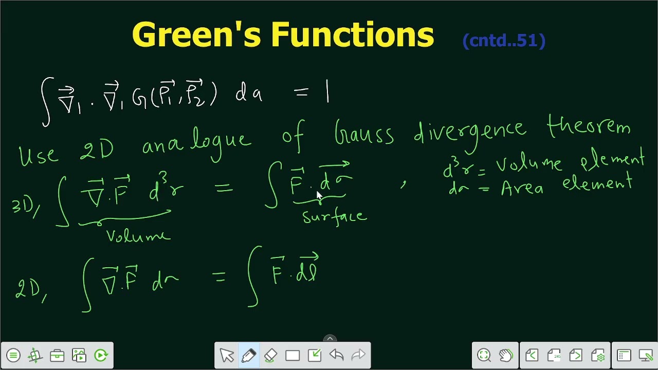 Lecture 95 | Green's function of Laplace's Operator in 2D | Proof