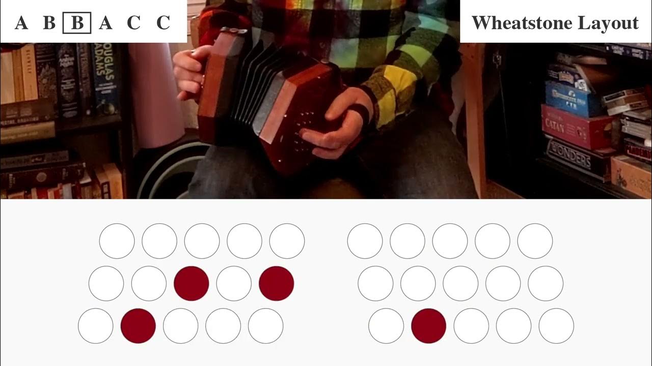 Orange in Bloom Anglo Concertina Tutorial YouTube