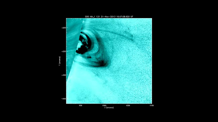 Stellar eruption forges twisted loops on sun | Science News