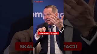 PPK to sukces