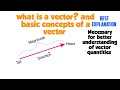 Vector class 11th 01 neet and jee (unit vector, co linear ,co terminus ,axil and planner vector etc)