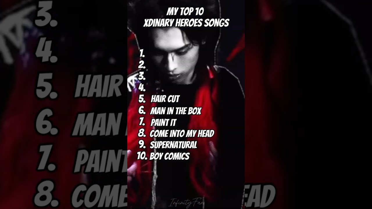 My top Xdinary Heroes songs! 