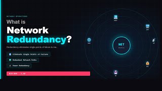 Network Redundancy Explained | CompTIA Network+ N10-009-3.68
