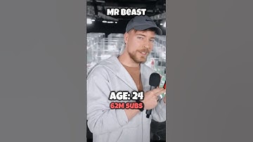 Evolution of MrBeast subcribers.🤑#evolution #mrbeast #transformation #goviral #subscribe #edit