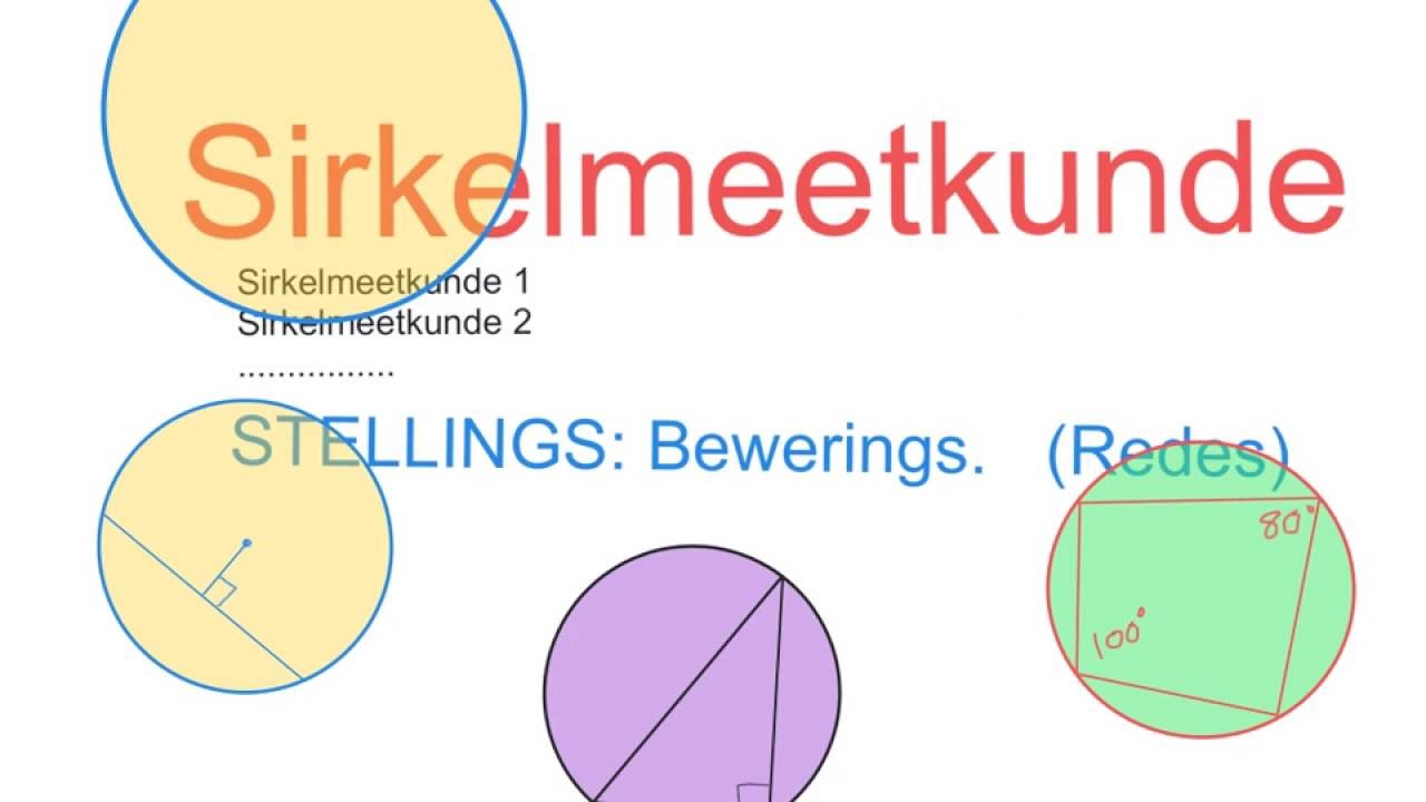 Sirkelmeetkunde 1 alle stellings in kort en n paar  aksiomas  en aanvaarde afkortings (Mathdou)