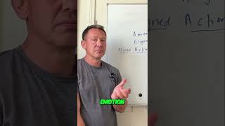 Why Unpleasant Emotions Reveal Misalignment: Your Guide to Inspired Action! #shorts