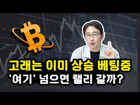 Bitcoin Whale Inflow: Will It Gain Momentum Once This Level Breaks? Key Variables Amid Rising Oil...