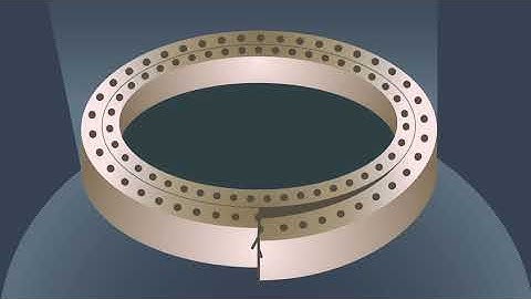 INNTERESTING - Innovative future-proof testing methods for critical components in wind turbines