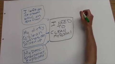 How Do You Use a Multi Flow Map?